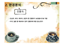 현대백화점의 경쟁력 강화 방안-13