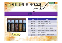 현대백화점의 경쟁력 강화 방안-19