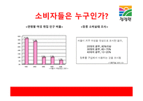 청정원 순창고추장 광고기획-8