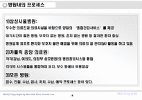 [MIS] 병원 프로세스 혁신-4