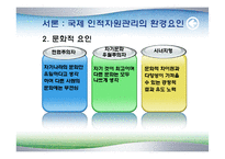LG 디스플레이 국제화 시대의 인적자원관리-5
