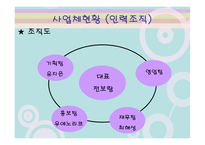 [투어컨설팅] 경북지방 축제투어-5