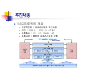 KT BSC 도입사례 레포트-4