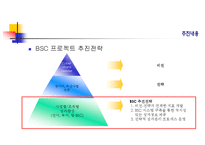 KT BSC 도입사례 레포트-6
