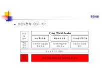 KT BSC 도입사례 레포트-7