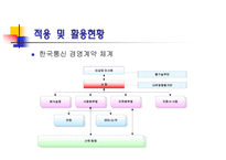 KT BSC 도입사례 레포트-10