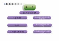 [변화와 혁신] 경영패러다임의 변화-2
