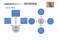 [변화와 혁신] 경영패러다임의 변화-7
