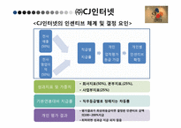 [변화와 혁신] 경영패러다임의 변화-9