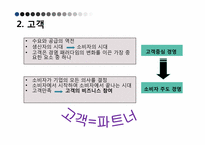 [변화와 혁신] 경영패러다임의 변화-12