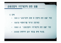 금융기관 구조조정-7