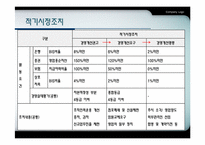 금융기관 구조조정-13