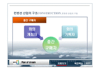 컨벤션 산업의 구조와 관련국제기구-10