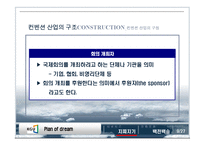 컨벤션 산업의 구조와 관련국제기구-11