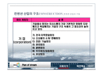 컨벤션 산업의 구조와 관련국제기구-12