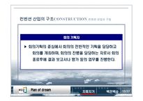 컨벤션 산업의 구조와 관련국제기구-15