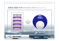 컨벤션 산업의 구조와 관련국제기구-17