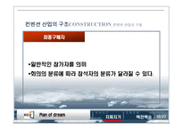 컨벤션 산업의 구조와 관련국제기구-18