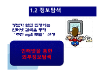 [소비자행동론] MP3 구매 의사결정과정-5