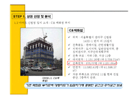 서울 서남부 상권의 메카 `이마트 신림점`출점 기획안 및 실행전략-5