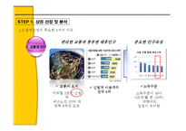 서울 서남부 상권의 메카 `이마트 신림점`출점 기획안 및 실행전략-10