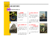 서울 서남부 상권의 메카 `이마트 신림점`출점 기획안 및 실행전략-16