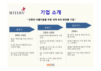 미샤 MISSHA 마케팅전략-2