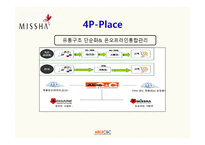 미샤 MISSHA 마케팅전략-8