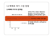 빼빼로데이 마케팅 전략-10