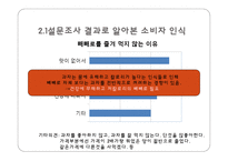 빼빼로데이 마케팅 전략-14