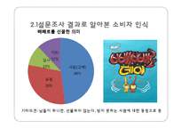 빼빼로데이 마케팅 전략-17