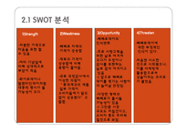 빼빼로데이 마케팅 전략-20