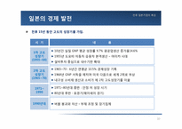 일본의 기업문화-10