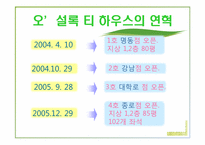 오설록티하우스 분석-10