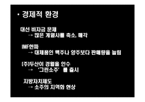 [경영정보, mis] 진로그룹 경영분석-14