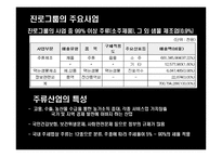 [경영정보, mis] 진로그룹 경영분석-20