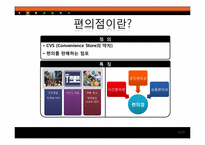 [유통관리] 국내 편의점 운영동향과 향후 전망-4