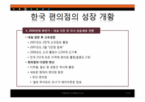 [유통관리] 국내 편의점 운영동향과 향후 전망-8