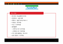 [유통관리] 국내 편의점 운영동향과 향후 전망-9