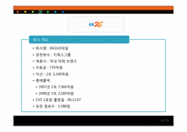 [유통관리] 국내 편의점 운영동향과 향후 전망-10
