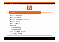 [유통관리] 국내 편의점 운영동향과 향후 전망-11