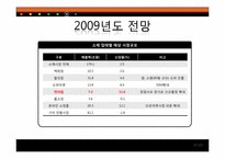 [유통관리] 국내 편의점 운영동향과 향후 전망-17