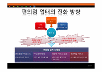 [유통관리] 국내 편의점 운영동향과 향후 전망-19