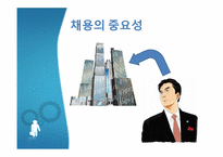 [인적자원관리] 기업은 어떻게 인재를 뽑는가-4
