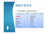 [인적자원관리] 기업은 어떻게 인재를 뽑는가-5