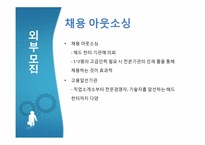 [인적자원관리] 기업은 어떻게 인재를 뽑는가-17