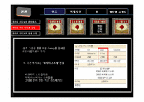 [국제기업경영] 마카오 카지노의 성공 요인-9