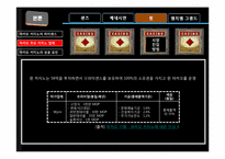[국제기업경영] 마카오 카지노의 성공 요인-17