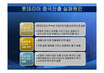 [국제경영전략] 롯데리아의 중국 진출 실패사례-14