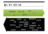[경영체제개론] AHP를 통한 2009 WBC 감독결정-11